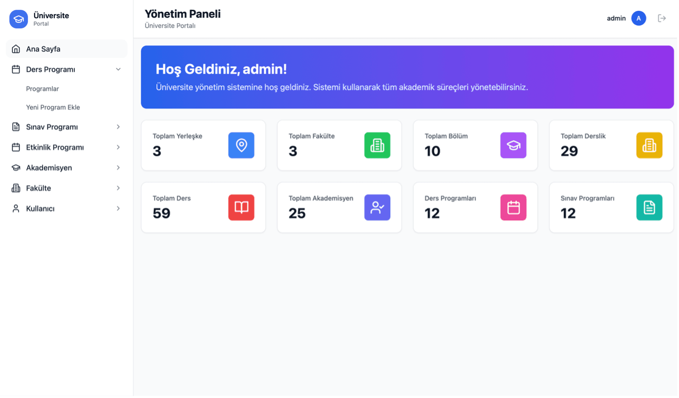 Derslik Takip Sistemi ekran görüntüsü